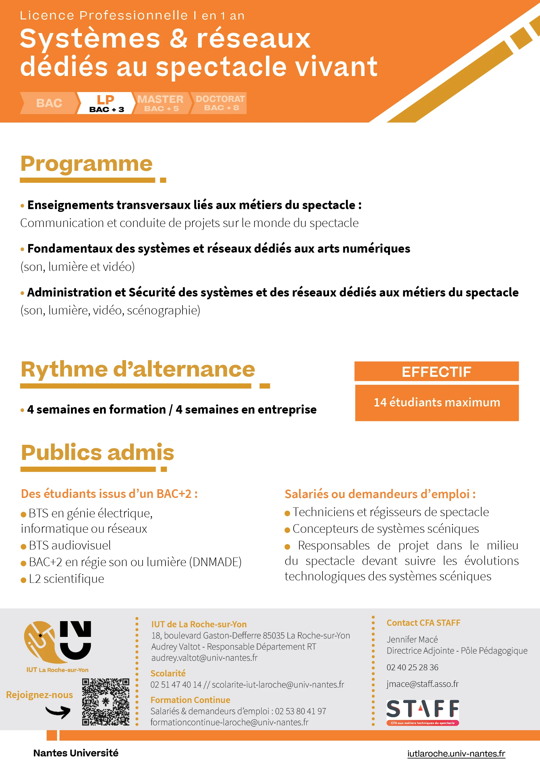 Flyer SyRDES Verso