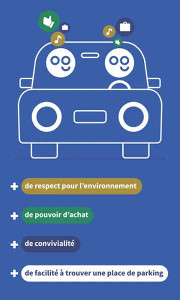 Covoiturage
